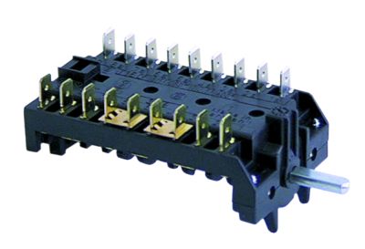 SVİÇ 0-1-2-3-4-rational 3016.1613
